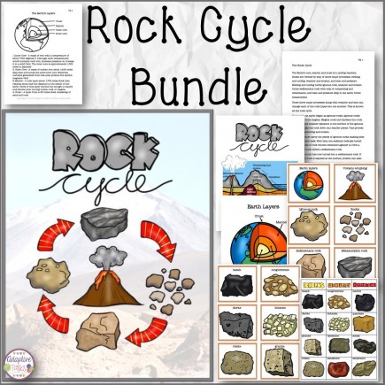 Rock Cycle Bundle